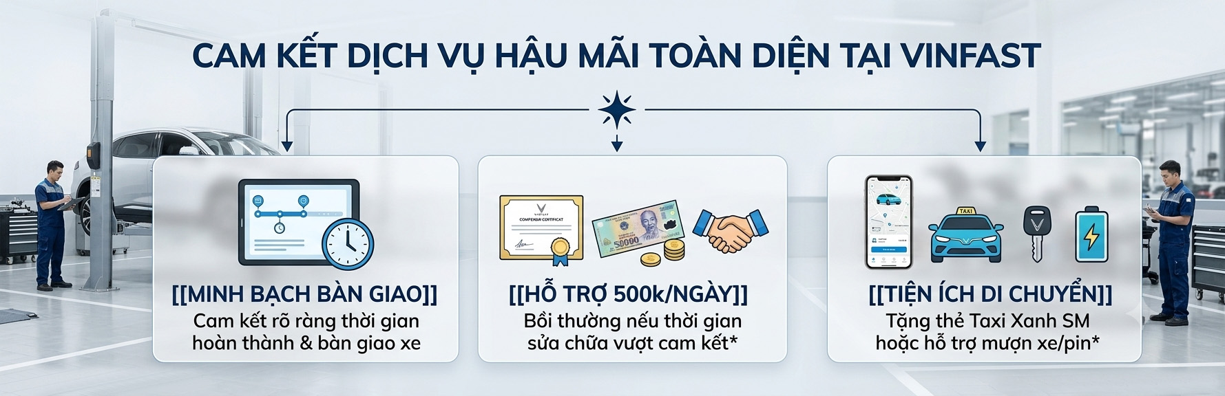 chinh-sach-cam-ket-thoi-gian-sua-chua-vinfast-ho-tro-500-000-vnd-ngay-xe-thay-the-vinfast-hai-ba-trung